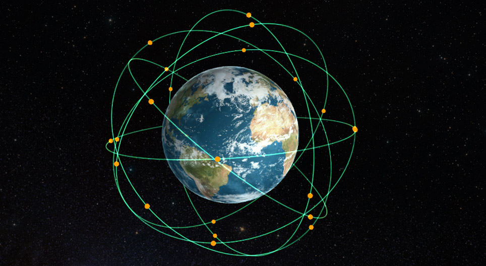 Сателитна навигация, GPS