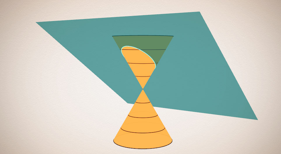 Конични сечения