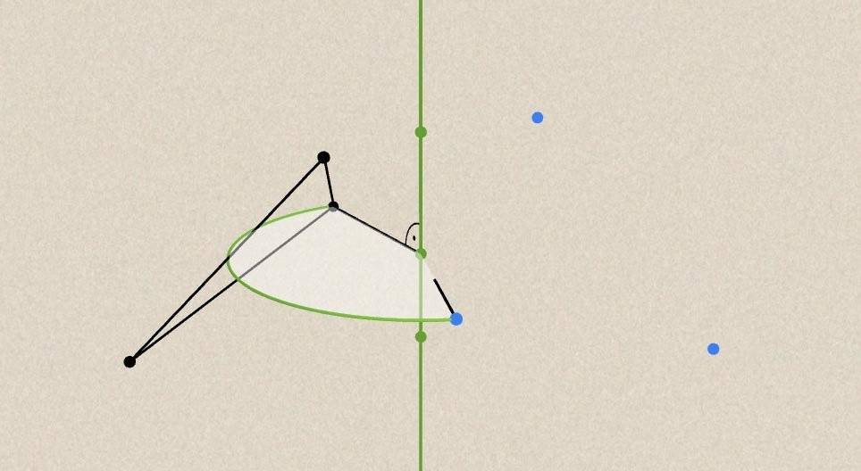 Геометрични еднаквости – ротация