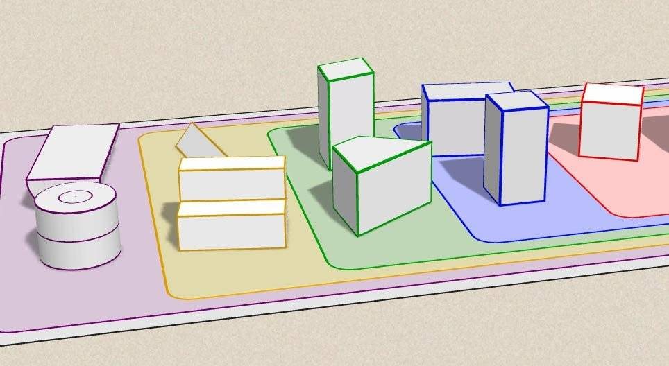 Видове геометрични тела