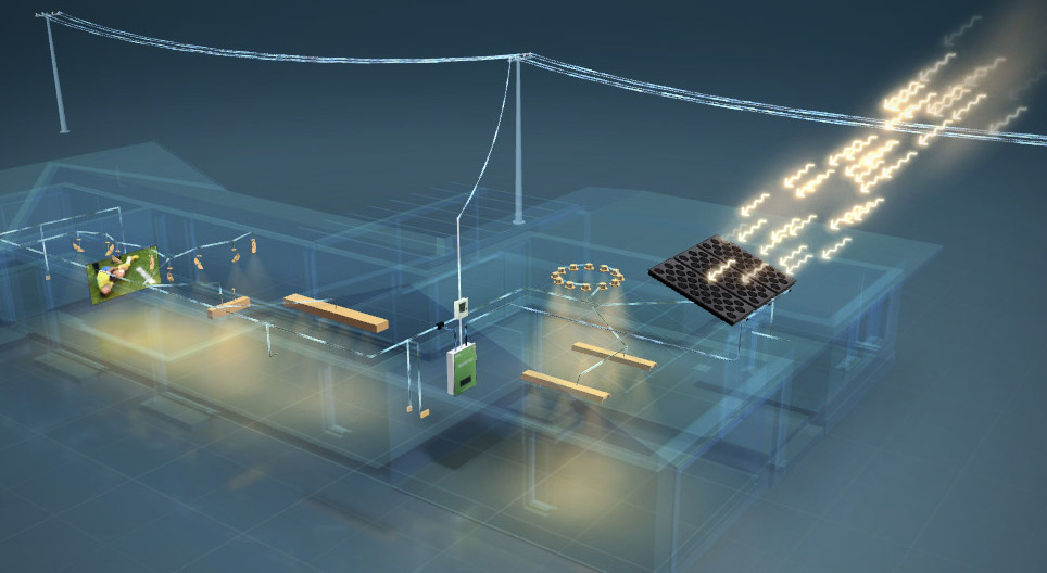 Как работят слънчевата батерия и слънчевият топлинен колектор?