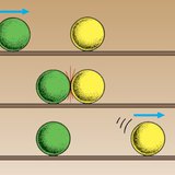 При сблъскване на два обекта движението на единия се ускорява, а на другия се забавя