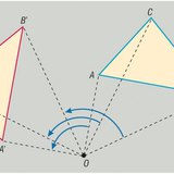 Ротация около точка
