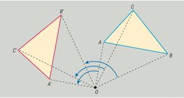 Ротация около точка