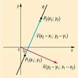 Уравнение на права през две точки