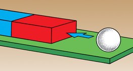 Магнитът привлича желязното топче