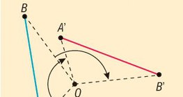 Свойства на ротацията около точка