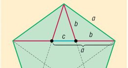 Съотношения в правилен петоъгълник