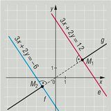 Разстояние между две прави