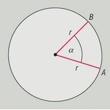 Централен ъгъл