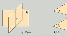 Взаимно положение на две равнини