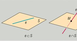 Взаимно положение на права и равнина