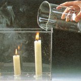 Експеримент с въглероден диоксид