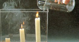 Експеримент с въглероден диоксид