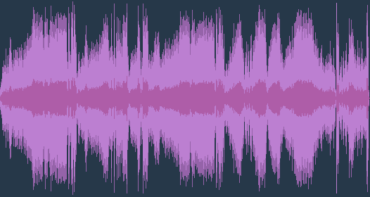 Лудвиг ван Бетховен: Симфония No. 6 ("Пасторална")