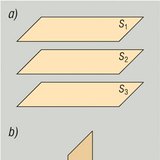 Взаимно положение на три равнини - 1