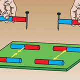 Magnetic interaction