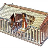 Структурата на Партенона (Атина, V век пр.н.е.)