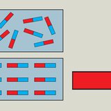Взаимодействие между желязо и магнит