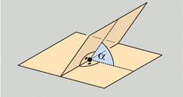 Ъгъл между две равнини