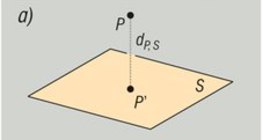 Разстояние между елементи в пространството