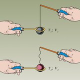 Ако температурата на едно тяло се покачва, расте и обемът му.