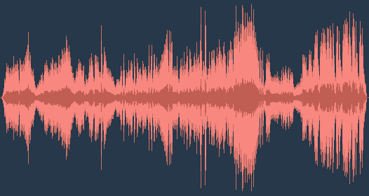 Чайковски: Симфония No. 6 в си минор ("Патетична")