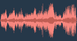 Чайковски: Симфония No. 6 в си минор ("Патетична")