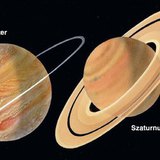 A Naprendszer bolygói