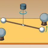 Торзионната везна на Кавендиш