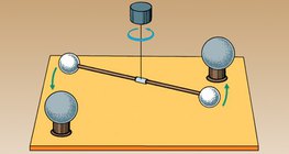 Торзионната везна на Кавендиш