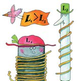 Фактори, влияещи върху индуктивността