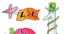 Фактори, влияещи върху индуктивността