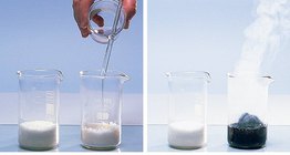 Взаимодействие между сярна киселина и захар