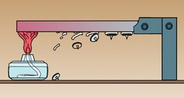 Демонстрация на топлопроводимост