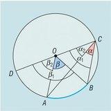 Централни и вписани ъгли, отсичащи една и съща дъга - 3