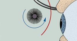 Използване на спиралата за мигли