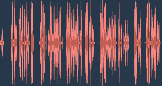 Добрила – изпълнение