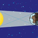 Лунно затъмнение