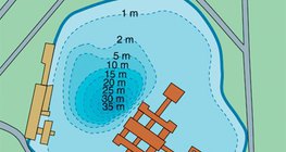 Езерото Хевиз