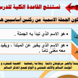 المبتدأ و الخبر