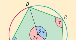 Вписан четириъгълник