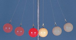 Сблъсък на еластични топчета