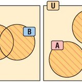 Обединение на множества