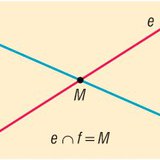 Пресичащи се прави