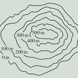 Контурно изобравяване на релеф