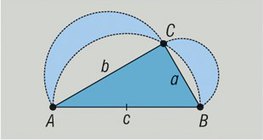 Луничките на Хипократ