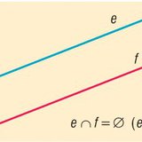Успоредни прави