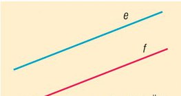 Успоредни прави