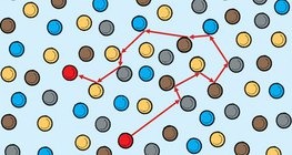 Пътят на една газова частица